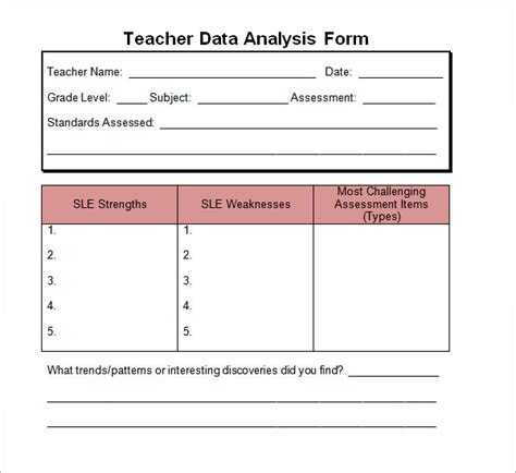 Printable Data Analysis Template For Teachers