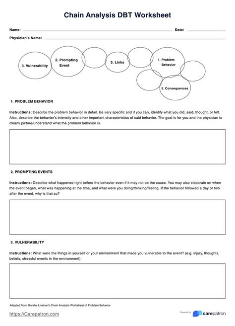 Printable Dbt Behavior Chain Analysis Worksheet