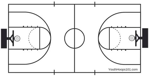 Printable Diagram Of Basketball Court