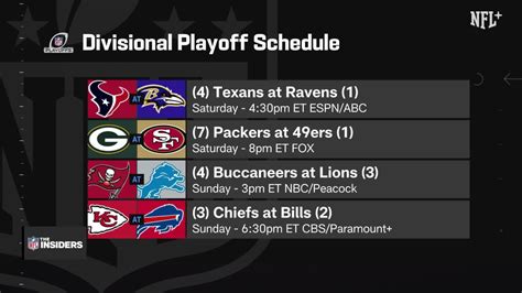 Printable Divisional Round Schedule Nfl