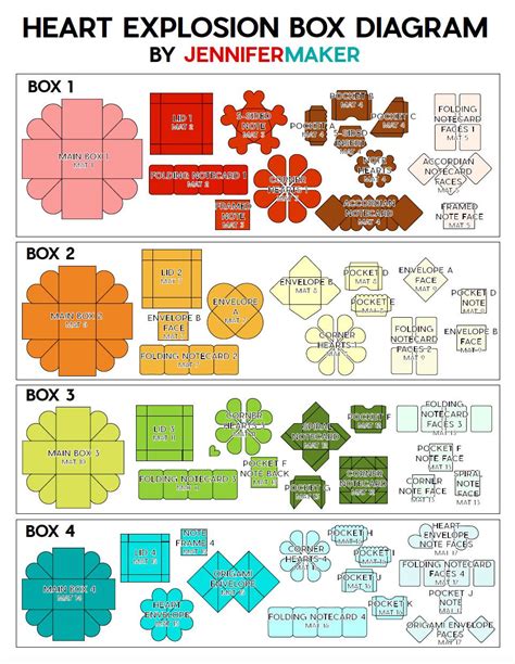 Printable Diy Exploding Box Template