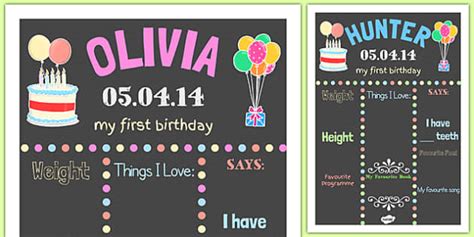 Printable Editable Birthday Board Template