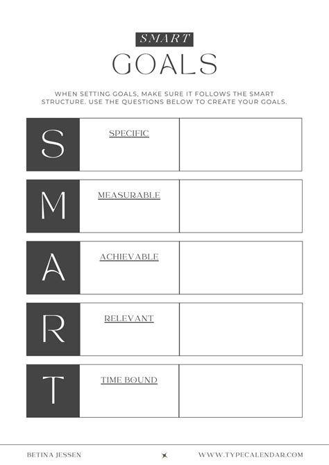 Printable Editable Smart Goals Template