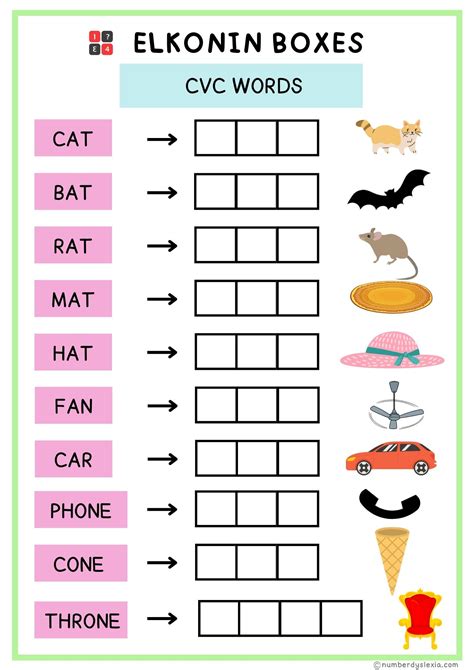 Printable Elkonin Boxes