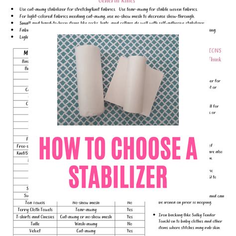 Printable Embroidery Stabilizer