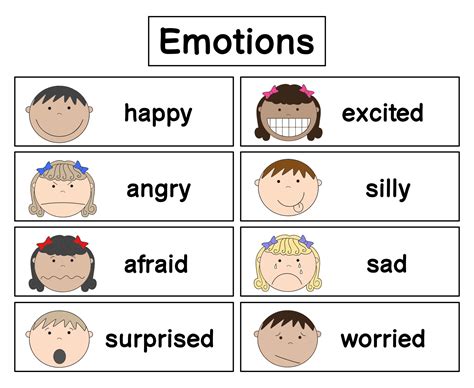 Printable Emotions