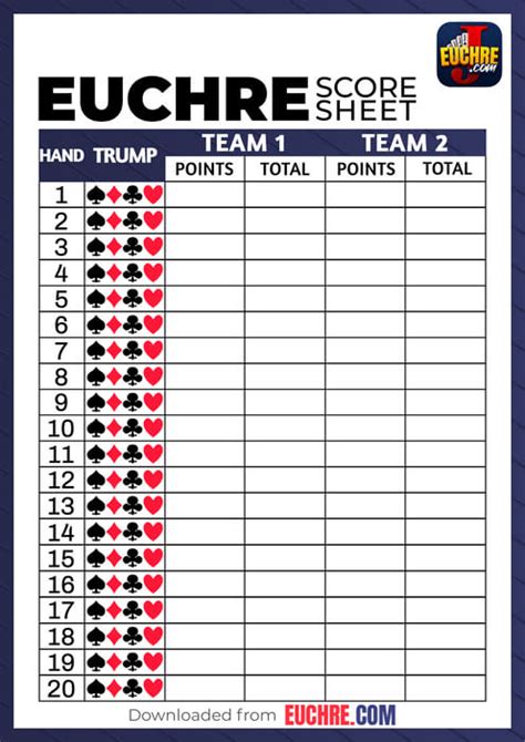 Printable Euchre Score Cards For 12 Players