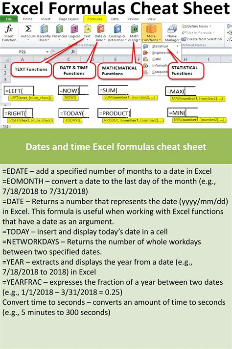 Printable Excel Formula Cheat Sheet