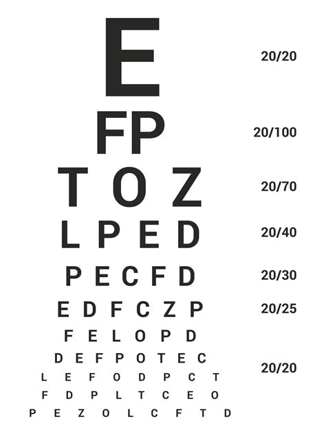 Printable Eye Test Chart