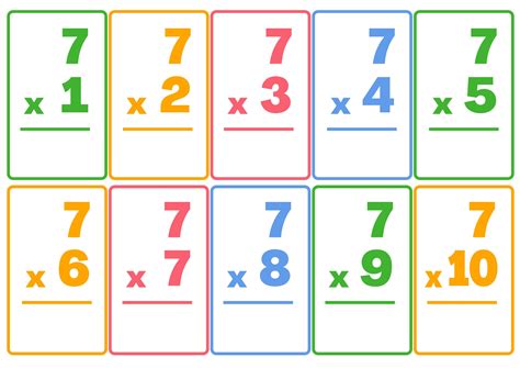 Printable Flashcards For Multiplication