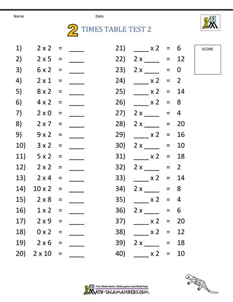Printable Free Math Worksheets Times Tables 2 Speed Test