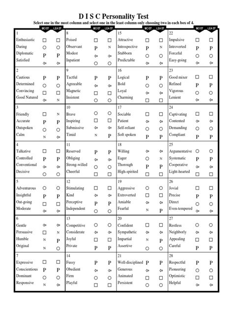Printable Free Paper Disc Assessment Pdf