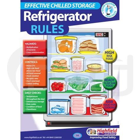 Printable Fridge Layout Food Safety Poster