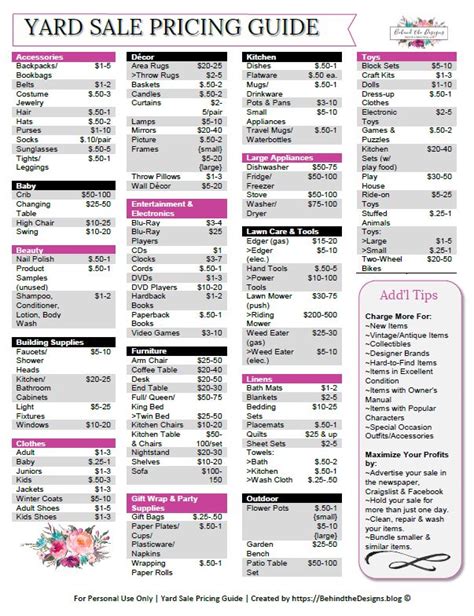 Printable Garage Sale Price List Pdf