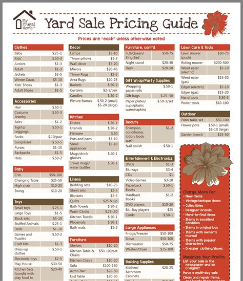 Printable Garage Sale Pricing Guide