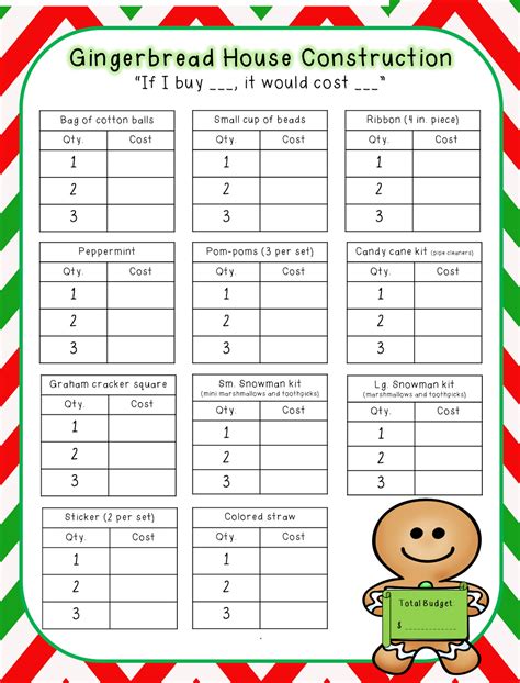 Printable Gingerbread House Judging Sheet