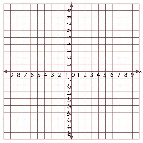 Printable Graph Paper X Y Axis