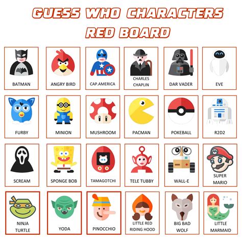 Printable Guess Who Character Sheets
