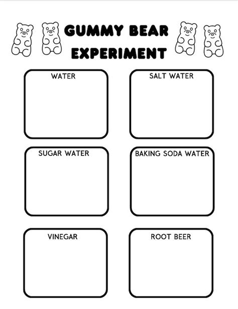 Printable Gummy Bear Experiment Worksheet