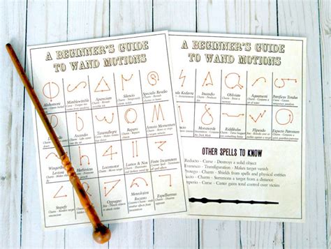 Printable Harry Potter Spells And Wand Movements