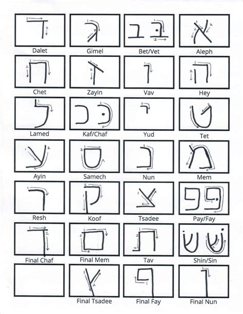 Printable Hebrew Alphabet Practice Sheets