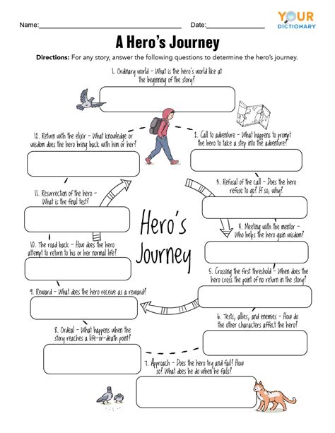 Printable Hero's Journey Worksheet