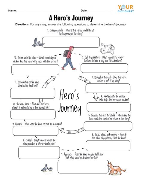 Printable Heros Journey Worksheet
