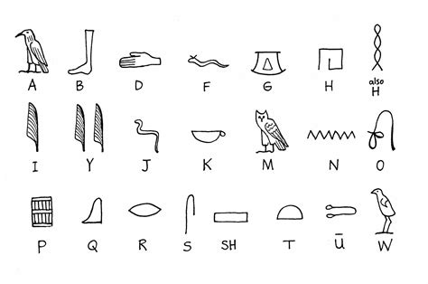 Printable Hieroglyphics