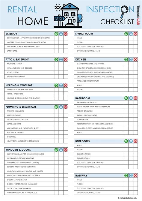 20+ Printable Home Inspection Checklists (Word, PDF) ᐅ TemplateLab