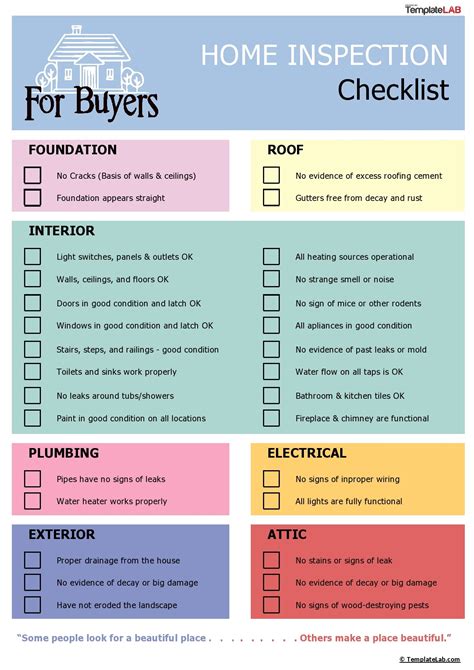 Printable Home Inspection Checklist Pdf