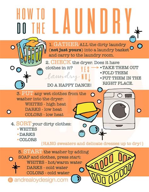 Printable How To Do Laundry