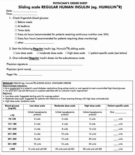 Printable Humalog Sliding Scale Chart