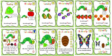 Printable Hungry Caterpillar Story Sequencing