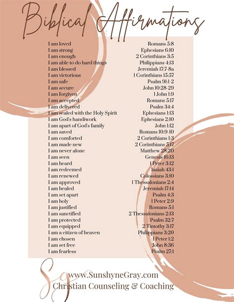 Printable I Am Affirmations From The Bible