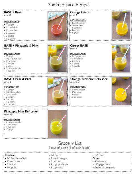 Printable Juice Recipes