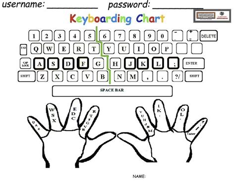 Printable Keyboard For Typing Practice