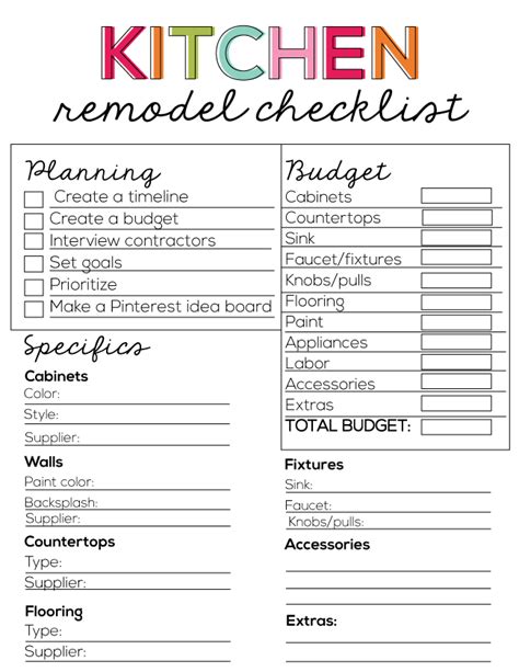 Printable Kitchen Remodel Checklist Pdf