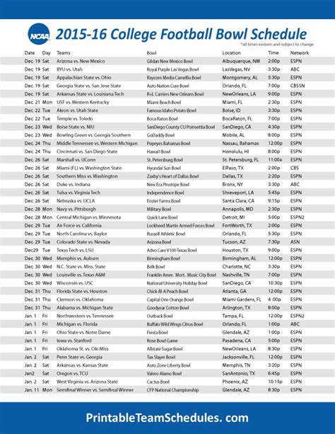 Printable List Of Bowl Games