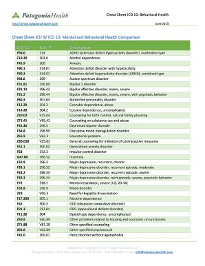 Printable List Of Icd-10 Codes For Mental Health