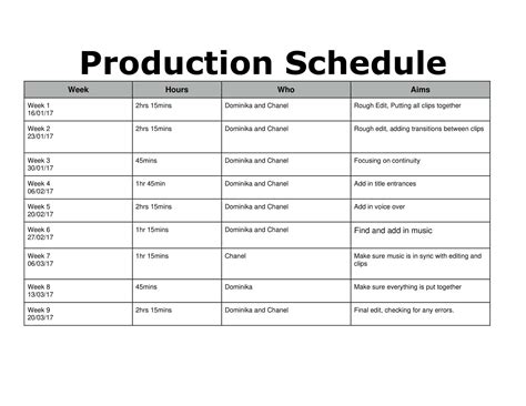 Printable Manufacturing Missed Schedule