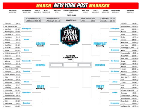 Printable March Madness Schedule 2023