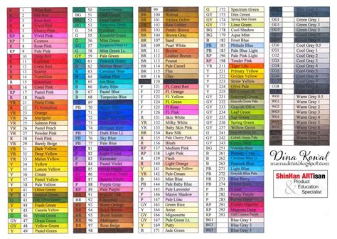 Printable Marker Color Chart