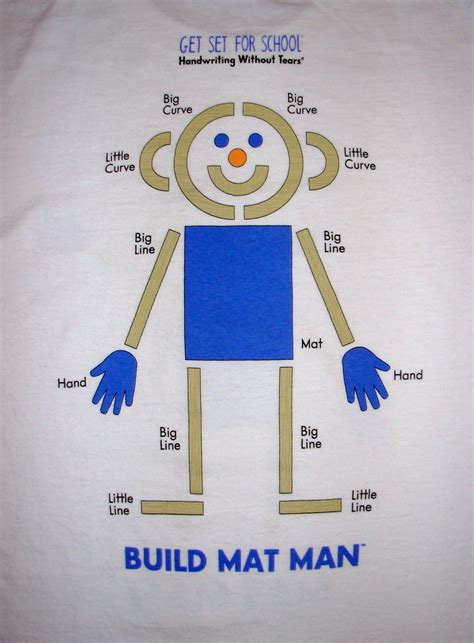 Printable Mat Man