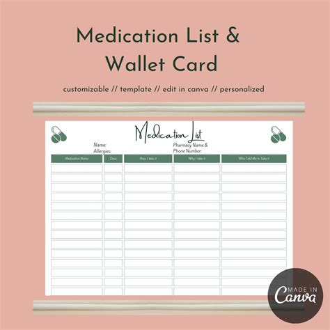 Printable Medication List For Wallet