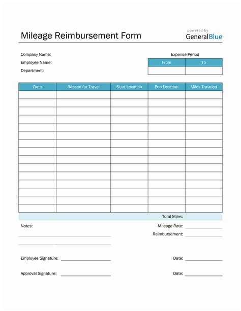 Printable Mileage Reimbursement Form