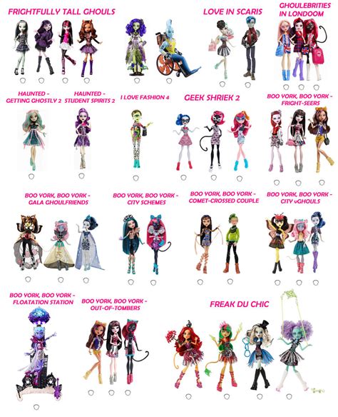 Printable Monster High Checklist