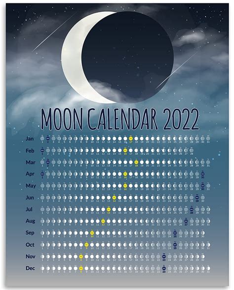 Printable Moon Phase Calendar 2022
