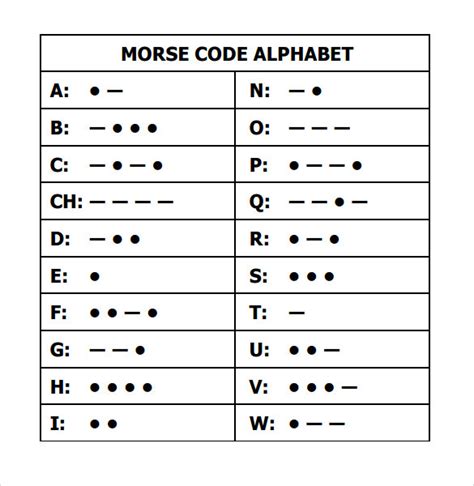 Printable Morse Code Chart Free