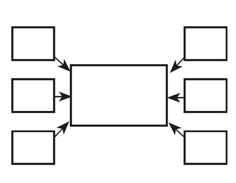 Printable Multi Flow Map Template