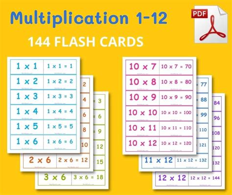 Printable Multiplication Flash Cards 0 10 With Answers On Back